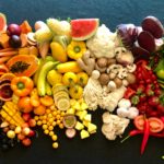 Fruit and veg plant points
